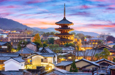 Where To Stay In Kyoto 2025